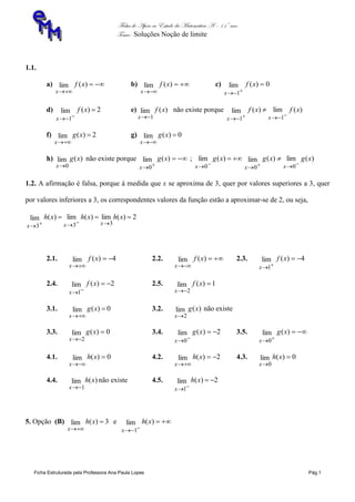 Ficha de Apoio ao Estudo da Matemática A – 11º ano
Tema: Soluções Noção de limite
Ficha Estruturada pela Professora Ana Paula Lopes Pág.1
1.1.
a) 

)(lim xf
x
b) 

)(lim xf
x
c) 0)(lim
1


xf
x
d) 2)(lim
1


xf
x
e) )(lim
1
xf
x 
não existe porque )(lim)(lim
11
xfxf
xx
 

f) 2)(lim 

xg
x
g) 0)(lim 

xg
x
h) )(lim
0
xg
x
não existe porque 

)(lim
0
xg
x
; 

)(lim
0
xg
x
)(lim)(lim
00
xgxg
xx
 

1.2. A afirmação é falsa, porque à medida que x se aproxima de 3, quer por valores superiores a 3, quer
por valores inferiores a 3, os correspondentes valores da função estão a aproximar-se de 2, ou seja,
2)(lim)(lim)(lim
333



xhxhxh
xxx
2.1. 4)(lim 

xf
x
2.2. 

)(lim xf
x
2.3. 4)(lim
1


xf
x
2.4. 2)(lim
1


xf
x
2.5. 1)(lim
2


xf
x
3.1. 0)(lim 

xg
x
3.2. )(lim
2
xg
x
não existe
3.3. 0)(lim
2


xg
x
3.4. 2)(lim
0


xg
x
3.5. 

)(lim
0
xg
x
4.1. 0)(lim 

xh
x
4.2. 2)(lim 

xh
x
4.3. 0)(lim
0


xh
x
4.4. )(lim
1
xh
x 
não existe 4.5. 2)(lim
1


xh
x
5. Opção (B) 3)(lim 

xh
x
e 

)(lim
1
xh
x
 