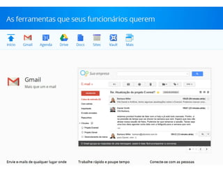 Soluções online   cloud computing
