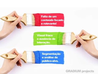• Falta de um conteúdo focado e relevante
• Visual fraco e ausência de interação
• Segmentação e análise de público-alvo
 