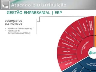 GESTÃO EMPRESARIAL | ERP

DOCUMENTOS
ELETRÔNICOS
   Nota Fiscal Eletrônica (NF-e);
   Nota Fiscal de
    Serviço Eletrônica (NFS-e).
 