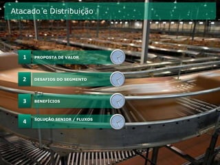Atacado e Distribuição




                                      XII



   1   PROPOSTA DE VALOR         IX

                                      VI
                                             III




                                      XII



   2   DESAFIOS DO SEGMENTO      IX

                                      VI
                                            III




                                      XII



   3   BENEFÍCIOS                IX

                                      VI
                                            III




                                      XII

       SOLUÇÃO SENIOR / FLUXOS
   4                             IX

                                      VI
                                            III
 