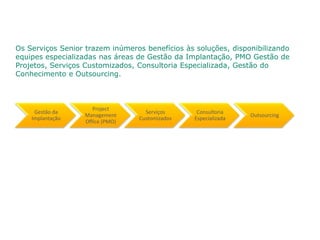 Os Serviços Senior trazem inúmeros benefícios às soluções, disponibilizando
equipes especializadas nas áreas de Gestão da Implantação, PMO Gestão de
Projetos, Serviços Customizados, Consultoria Especializada, Gestão do
Conhecimento e Outsourcing.



                      Project
     Gestão da                      Serviços      Consultoria
                   Management                                    Outsourcing
    Implantação                   Customizados   Especializada
                   Office (PMO)
 
