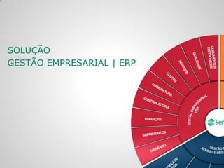 SOLUÇÃO
GESTÃO EMPRESARIAL | ERP
 