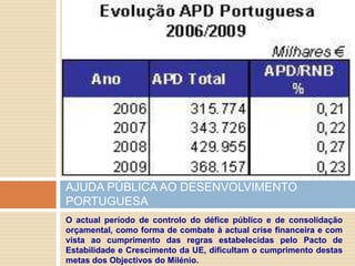 O actual período de controlo do déficepúblico e de consolidaçãoorçamental, como forma de combateà actual crisefinanceira e com vista aocumprimento das regrasestabelecidaspeloPacto de Estabilidade e Crescimento da UE, dificultam o cumprimentodestasmetas dos Objectivos do Milénio.  AJUDA PÚBLICA AO DESENVOLVIMENTO PORTUGUESA