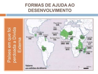 Paísesemquefoiperdoada a DívidaExternaFORMAS DE AJUDA AO DESENVOLVIMENTO