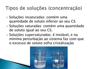 Soluções insaturadas: contém uma quantidade de soluto inferior ao seu CS.Soluções saturadas: contém uma quantidade de soluto igual ao seu CS.Soluções supersaturadas: é instável, e na mínima perturbação ao sistema faz com que o excesso de soluto sofra cristalizaçãoTipos de soluções (concentração)