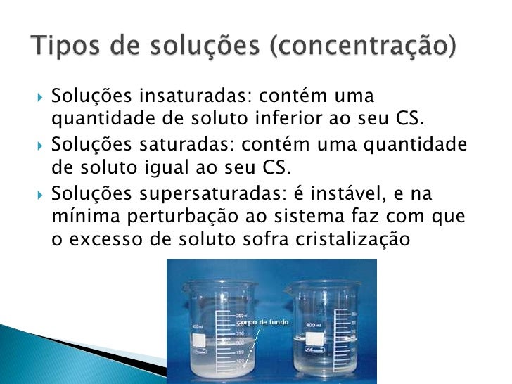 Soluções Saturadas Podem Ou Não Apresentar Corpo De Fundo