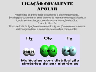 LIGAÇÃO COVALENTE
APOLAR
Nesse caso os pólos estão associados à eletronegatividade. 
Se a ligação covalente for entre átomos de mesma eletronegatividade, a
ligação será apolar, porque não ocorre formação de pólos. 
Exemplo: Br ─ Br 
Como se trata da ligação entre elementos iguais (Bromo) e com mesma
eletronegatividade, o composto se classifica como apolar. 
 