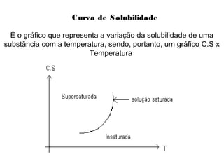 Curva de Solubilidade
 
É o gráfico que representa a variação da solubilidade de uma
substância com a temperatura, sendo, portanto, um gráfico C.S x
Temperatura
 