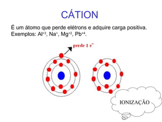 CÁTION
É um átomo que perde elétrons e adquire carga positiva.
Exemplos: Al+3
, Na+
, Mg+2
, Pb+4
. 
IONIZAÇÃO
 