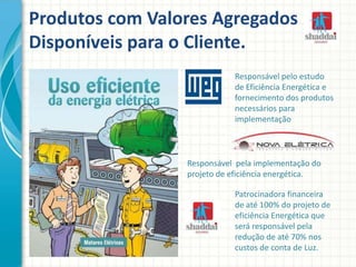 Produtos com Valores Agregados
Disponíveis para o Cliente.
Responsável pelo estudo
de Eficiência Energética e
fornecimento dos produtos
necessários para
implementação
Responsável pela implementação do
projeto de eficiência energética.
Patrocinadora financeira
de até 100% do projeto de
eficiência Energética que
será responsável pela
redução de até 70% nos
custos de conta de Luz.
 