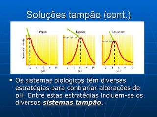 Soluções tampão (cont.) Os sistemas biológicos têm diversas estratégias para contrariar alterações de pH. Entre estas estratégias incluem-se os diversos  sistemas tampão . 