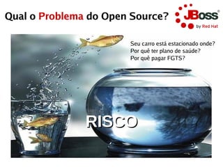 Qual o Problema do Open Source?

                       Seu carro está estacionado onde?
                       Por quê ter plano de saúde?
                       Por quê pagar FGTS?




               RISCO
 