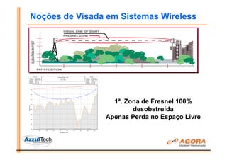 Noções de Visada em Sistemas Wireless




                          UTR-03                         Frequency (MHz) = 915.0                        UTR-07
   Latitude                 05 28 50.90 S                       K = 1.33                        Latitude     05 26 21.30 S
   Longitude                038 26 57.20 W                    %F1 = 60.00                       Longitude    038 26 21.30 W
   Azimuth                  13.52°                                                              Azimuth      193.52°
   Elevation                110 m ASL                                                           Elevation    120 m ASL
   Antenna CL               16.0 m AGL                                                          Antenna CL   9.0 m AGL




                125




                120




                                                                                                                                1ª. Zona de Fresnel 100%
                115




                110
Elevation (m)




                105
                                                                                                                                      desobstruída
                100




                95
                                                                                                                              Apenas Perda no Espaço Livre
                90




                85
                      0               0.5    1.0   1.5      2.0             2.5     3.0   3.5     4.0              4.5
                                                            Path length (4.73 km)
 