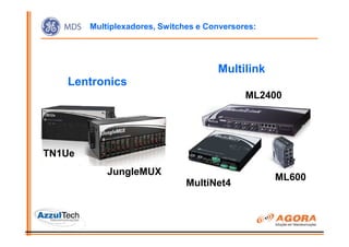 Multiplexadores, Switches e Conversores:




                                      Multilink
   Lentronics
                                             ML2400




TN1Ue
            JungleMUX
                                                   ML600
                               MultiNet4
 