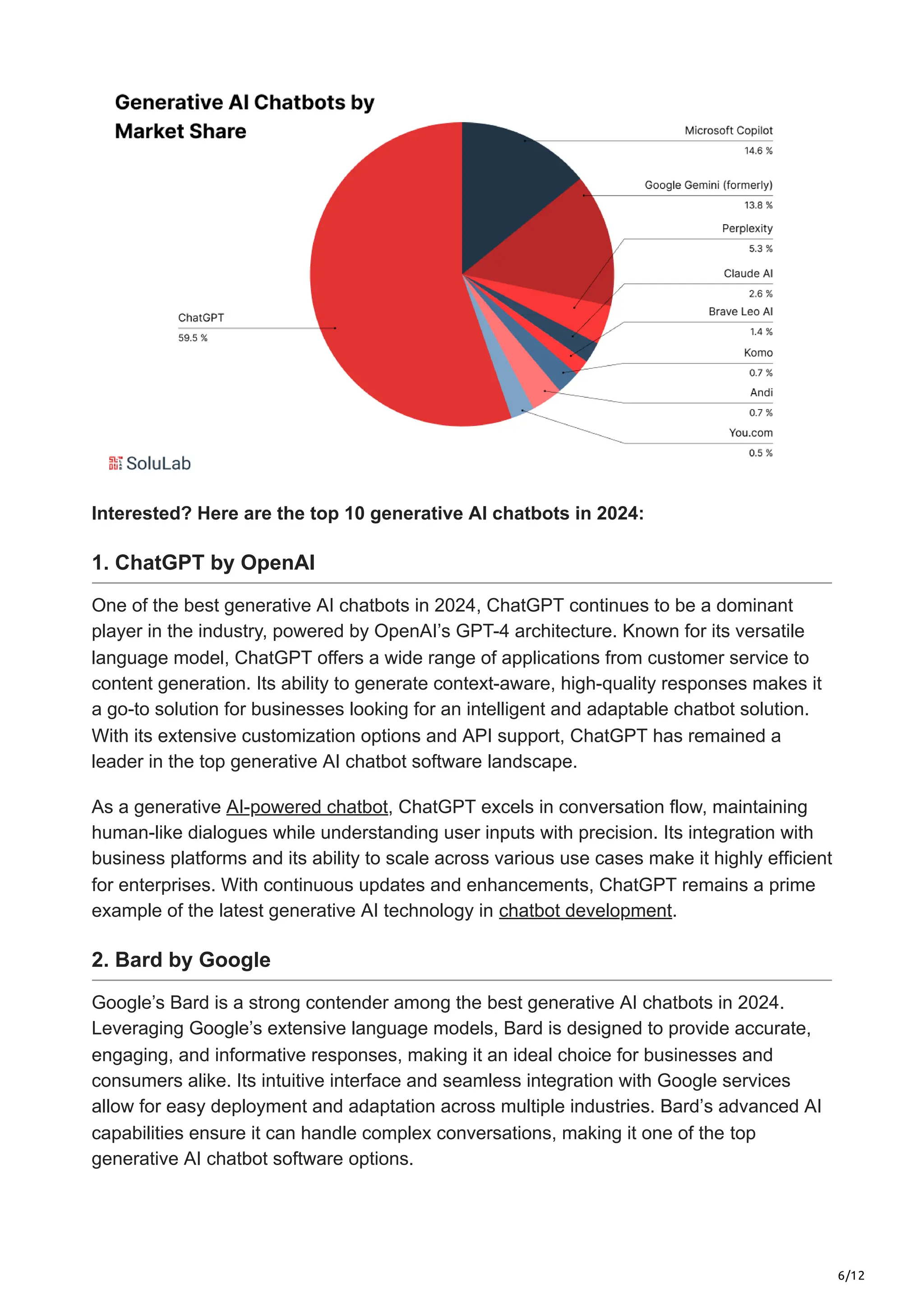 6/12
Interested? Here are the top 10 generative AI chatbots in 2024:
1. ChatGPT by OpenAI
One of the best generative AI chatbots in 2024, ChatGPT continues to be a dominant
player in the industry, powered by OpenAI’s GPT-4 architecture. Known for its versatile
language model, ChatGPT offers a wide range of applications from customer service to
content generation. Its ability to generate context-aware, high-quality responses makes it
a go-to solution for businesses looking for an intelligent and adaptable chatbot solution.
With its extensive customization options and API support, ChatGPT has remained a
leader in the top generative AI chatbot software landscape.
As a generative AI-powered chatbot, ChatGPT excels in conversation flow, maintaining
human-like dialogues while understanding user inputs with precision. Its integration with
business platforms and its ability to scale across various use cases make it highly efficient
for enterprises. With continuous updates and enhancements, ChatGPT remains a prime
example of the latest generative AI technology in chatbot development.
2. Bard by Google
Google’s Bard is a strong contender among the best generative AI chatbots in 2024.
Leveraging Google’s extensive language models, Bard is designed to provide accurate,
engaging, and informative responses, making it an ideal choice for businesses and
consumers alike. Its intuitive interface and seamless integration with Google services
allow for easy deployment and adaptation across multiple industries. Bard’s advanced AI
capabilities ensure it can handle complex conversations, making it one of the top
generative AI chatbot software options.
 