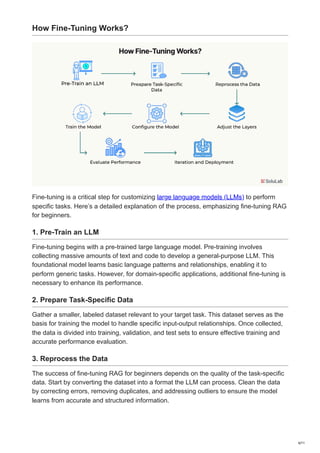 How Fine-Tuning Works?
Fine-tuning is a critical step for customizing large language models (LLMs) to perform
specific tasks. Here’s a detailed explanation of the process, emphasizing fine-tuning RAG
for beginners.
1. Pre-Train an LLM
Fine-tuning begins with a pre-trained large language model. Pre-training involves
collecting massive amounts of text and code to develop a general-purpose LLM. This
foundational model learns basic language patterns and relationships, enabling it to
perform generic tasks. However, for domain-specific applications, additional fine-tuning is
necessary to enhance its performance.
2. Prepare Task-Specific Data
Gather a smaller, labeled dataset relevant to your target task. This dataset serves as the
basis for training the model to handle specific input-output relationships. Once collected,
the data is divided into training, validation, and test sets to ensure effective training and
accurate performance evaluation.
3. Reprocess the Data
The success of fine-tuning RAG for beginners depends on the quality of the task-specific
data. Start by converting the dataset into a format the LLM can process. Clean the data
by correcting errors, removing duplicates, and addressing outliers to ensure the model
learns from accurate and structured information.
6/11
 