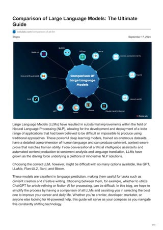 Comprehensive Comparison and Guide to Large Language Models (LLMs) in ...