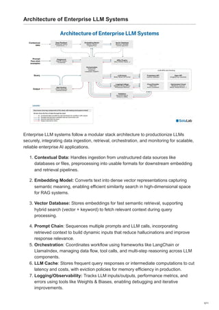 How Businesses Build Custom Large Language Models for Enterprise ...