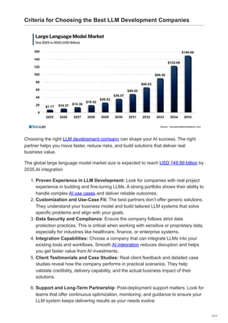 Llm Company Valuation Ranking Top 10 Large Language Model (LLM) Development Companies to Watch in ...