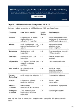 Top 10 Large Language Model (LLM) Development Companies to Watch in ...