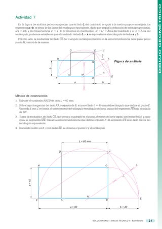 DIBUJO GEOMÉTRICO
Actividad 7
  En la figura de análisis podemos apreciar que el lado L del cuadrado es igual a la media proporcional x de los
segmentos a y b, es decir, de los lados del rectángulo equivalente, dado que, según la definición de media proporcional,
a/x = x/b, y en consecuencia x2 = a · b. Si tenemos en cuenta que, x2 = L2 = Área del cuadrado y a · b = Área del
rectángulo, podemos establecer que el cuadrado de lado L = x es equivalente al rectángulo de lados a y b .
  Por otro lado, la mediatriz r del lado CE del triángulo rectángulo inscrito en la semicircunferencia debe pasar por el
punto M, centro de la misma.

                                                 D                            C




                                                                                  L=x
                                     H                                                      r
                                                                          G                         Figura de análisis
                              b




                                                 A             M
                                                                                                E
                                    F                                     B
                                                        a                         b




Método de construcción:
1. Dibujar el cuadrado ABCD de lado L = 60 mm.
2. Sobre la prolongación del lado AB, y a partir de B, situar el lado b = 40 mm del rectángulo que define el punto E.
   Uniendo E con C se forma el cateto menor del triángulo rectángulo del arco capaz del segmento FE bajo el ángulo
   de 90º.
3. Trazar la mediatriz r, del lado CE, que corta al cuadrado en el punto M centro del arco capaz; con centro en M, y radio
   igual al segmento ME, trazar la semicircunferencia que define el punto F. El segmento FB es el lado mayor del
   rectángulo equivalente.
4. Haciendo centro en B, y con radio BE, se obtiene el punto G y el rectángulo.



                                                              L = 60 mm



                                         D                                                  C




                         H                                                              G                         r
            b = 40




                                                                    M
                                                                                                                      E
                     F                       A                                          B

                                                     a = 90                                            b = 40




                                                                          SOLUCIONARIO - DIBUJO TÉCNICO I - Bachillerato   21
 