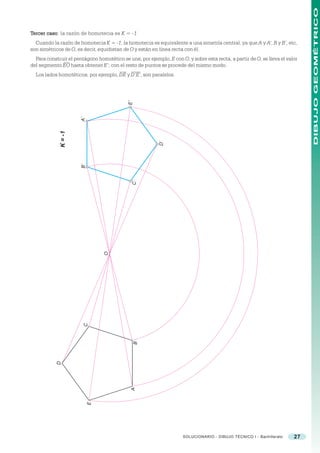 DIBUJO GEOMÉTRICO
Tercer caso la razón de homotecia es K = -1.
       caso:
  Cuando la razón de homotecia K = -1, la homotecia es equivalente a una simetría central, ya que A y A’, B y B’, etc,
son simétricos de O, es decir, equidistan de O y están en línea recta con él.
  Para construir el pentágono homotético se une, por ejemplo, E con O, y sobre esta recta, a partir de O, se lleva el valor
del segmento EO hasta obtener E’; con el resto de puntos se procede del mismo modo.
  Los lados homotéticos, por ejemplo, DE y D’E’, son paralelos.




                                             E’
                       A’
             K = -1




                                                           D’
                       B’




                                              C’
                                  O
                        C




                                                  B
            D




                                              A
                            E




                                                                      SOLUCIONARIO - DIBUJO TÉCNICO I - Bachillerato     27
 