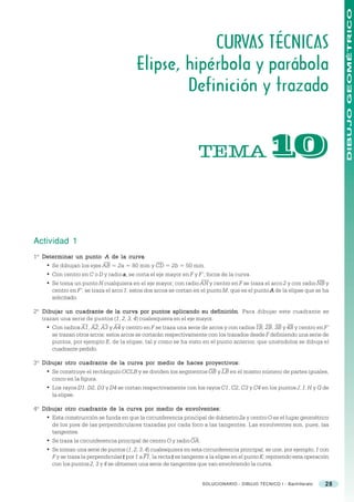 DIBUJO GEOMÉTRICO
                                                       CURVAS TÉCNICAS
                                           Elipse, hipérbola y parábola
                                                   Definición y trazado


                                                                     TEMA                         

Actividad 1
1º Determinar un punto A de la curva    curva:
    • Se dibujan los ejes AB = 2a = 80 mm y CD = 2b = 50 mm.
    • Con centro en C o D y radio a , se corta el eje mayor en F y F’, focos de la curva.
    • Se toma un punto N cualquiera en el eje mayor; con radio AN y centro en F se traza el arco 2 y con radio NB y
      centro en F’, se traza el arco 1; estos dos arcos se cortan en el punto M, que es el punto A de la elipse que se ha
      solicitado.

2º Dibujar un cua drante de la cur va por puntos aplicando su definición Para dibujar este cuadrante se
                cuadrante            curva                             definición.
   trazan una serie de puntos (1, 2, 3, 4) cualesquiera en el eje mayor.
     • Con radios A1, A2, A3 y A4 y centro en F se traza una serie de arcos y con radios 1B, 2B, 3B y 4B y centro en F’
       se trazan otros arcos; estos arcos se cortarán respectivamente con los trazados desde F definiendo una serie de
       puntos, por ejemplo E, de la elipse, tal y como se ha visto en el punto anterior, que uniéndolos se dibuja el
       cuadrante pedido.

3º Dibujar otro cuadrante de la curva por medio de haces proyectivos:
    • Se construye el rectángulo OCLB y se dividen los segmentos OB y LB en el mismo número de partes iguales,
      cinco en la figura.
    • Los rayos D1, D2, D3 y D4 se cortan respectivamente con los rayos C1, C2, C3 y C4 en los puntos J, I, H y G de
      la elipse.

4º Dibujar otro cuadrante de la curva por medio de envolventes:
    • Esta construcción se funda en que la circunferencia principal de diámetro 2a y centro O es el lugar geométrico
      de los pies de las perpendiculares trazadas por cada foco a las tangentes. Las envolventes son, pues, las
      tangentes.
    • Se traza la circunferencia principal de centro O y radio OA.
    • Se toman una serie de puntos (1, 2, 3, 4) cualesquiera en esta circunferencia principal; se une, por ejemplo, 1 con
      F y se traza la perpendicular t por 1 a F1; la recta t es tangente a la elipse en el punto K; repitiendo esta operación
      con los puntos 2, 3 y 4 se obtienen una serie de tangentes que van envolviendo la curva.


                                                                       SOLUCIONARIO - DIBUJO TÉCNICO I - Bachillerato      28
 