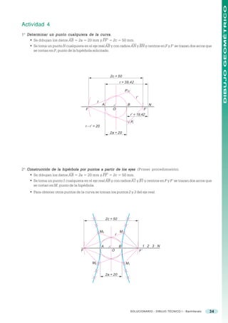 DIBUJO GEOMÉTRICO
Actividad 4
1º Determinar un punto cualquiera de la curva.
    • Se dibujan los datos AB = 2a = 20 mm y FF’ = 2c = 50 mm.
    • Se toma un punto N cualquiera en el eje real AB y con radios AN y BN y centros en F y F’ se trazan dos arcos que
      se cortan en P, punto de la hipérbola solicitado.




                                                              2c = 50
                                                                       r = 39,42

                                                                           P
                                                                                        r’
                                                   r
                                                        A                      B                       N
                                         F                      O                                 F’
                                                                                   r’ = 19,42

                                                                                   P1
                                         r - r’ = 20
                                                              2a = 20




2º Construcción de la hipérbola por puntos a partir de los ejes (Primer procedimiento).
    • Se dibujan los datos AB = 2a = 20 mm y FF’ = 2c = 50 mm.
    • Se toma un punto 1 cualquiera en el eje real AB y con radios A1 y B1 y centros en F y F’ se trazan dos arcos que
      se cortan en M, punto de la hipérbola.
     • Para obtener otros puntos de la curva se toman los puntos 2 y 3 del eje real.




                                                            2c = 50


                                                       M3              M
                                                                   r


                                                       A               B                          1 2 3 N
                                     F                         O                             F’


                                              M2                           M1


                                                            2a = 20




                                                                                   SOLUCIONARIO - DIBUJO TÉCNICO I - Bachillerato   34
 
