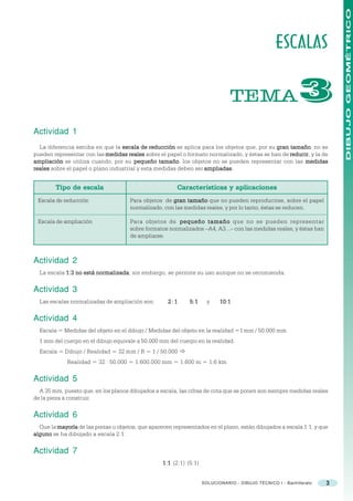 DIBUJO GEOMÉTRICO
                                                                                                   ESCALAS

                                                                                TEMA                         !
Actividad 1
  La diferencia estriba en que la escala de reducción se aplica para los objetos que, por su gran tamaño no se
                                                                                                  tamaño,
pueden representar con las medidas reales sobre el papel o formato normalizado, y éstas se han de reducir y la de
                                                                                                  reducir,
ampliación se utiliza cuando, por su pequeño tamaño los objetos no se pueden representar con las medidas
                                                 tamaño,
reales sobre el papel o plano industrial y esta medidas deben ser ampliadas
                                                                  ampliadas.


        Tipo de escala                                   Características y aplicaciones
 Escala de reducción                  Para objetos de gran tamaño que no pueden reproducirse, sobre el papel
                                      normalizado, con las medidas reales, y por lo tanto, éstas se reducen.

 Escala de ampliación                 Para objetos de pequeño tamaño que no se pueden representar
                                      sobre formatos normalizados –A4, A3...– con las medidas reales, y éstas han
                                      de ampliarse.



Actividad 2
  La escala 1:3 no está normalizada sin embargo, se permite su uso aunque no se recomienda.
                        normalizada;

Actividad 3
  Las escalas normalizadas de ampliación son:        2:1      5:1      y    10:1

Actividad 4
  Escala = Medidas del objeto en el dibujo / Medidas del objeto en la realidad =1 mm / 50.000 mm
  1 mm del cuerpo en el dibujo equivale a 50.000 mm del cuerpo en la realidad.
  Escala = Dibujo / Realidad = 32 mm / R = 1 / 50.000 ð
             Realidad = 32 · 50.000 = 1.600.000 mm = 1.600 m = 1,6 km

Actividad 5
  A 35 mm, puesto que, en los planos dibujados a escala, las cifras de cota que se ponen son siempre medidas reales
de la pieza a construir.

Actividad 6
  Que la mayoría de las piezas u objetos, que aparecen representados en el plano, están dibujados a escala 1:1, y que
alguno se ha dibujado a escala 2:1.

Actividad 7
                                                   1:1 (2:1) (5:1)


                                                                     SOLUCIONARIO - DIBUJO TÉCNICO I - Bachillerato   3
 