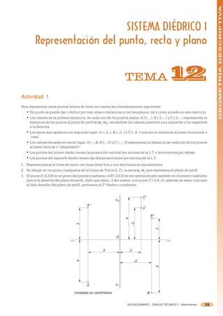 GEOMETRÍA DESCRIPTIVA
                             SISTEMA DIÉDRICO I
         Representación del punto, recta y plano


                                                                      TEMA                              
Actividad 1
Para representar estos puntos hemos de tener en cuenta las consideraciones siguientes:
   • Un punto se puede dar o definir por tres cotas o distancias a los tres planos, tal y como sucede en este ejercicio.
   • Los valores de la primera distancia de cada uno de los puntos dados: A (3,-,-), B (-3,-,-) y C (-2,-,-) representan la
      distancia de los puntos al plano de perfil =(=1-=2), situándose los valores positivos a su izquierda y los negativos
      a la derecha.
   • Los datos que aparecen en segundo lugar: A (-,3,-), B (-,2,-) y C (-,4,-) indican la distancia al plano horizontal o
      “cota”.
   • Los valores situados en tercer lugar: A (-,-,4), B (-,-,5) y C (-,-,-3) representan la distancia de cada uno de los puntos
      al plano vertical o “alejamiento”.
   • Los puntos del primer diedro tienen la proyección vertical por encima de la L.T. y la horizontal por debajo.
   • Los puntos del segundo diedro tienen las dos proyecciones por encima de la L.T.
1. Representamos la línea de tierra con línea llena fina y con dos trazos en sus extremos.
2. Se dibuja, en un punto cualquiera de la Línea de Tierra (L.T.), la recta =1-=2 que representa el plano de perfil.
3. El punto A (3,3,4) es un punto del primer cuadrante, el B (-3,2,5) se encuentra situado también en el primer cuadrante
   pero a la derecha del plano de perfil, dado que dista –3 del mismo, y el punto C (-2,4,-3), además de estar colocado
   al lado derecho del plano de perfil, pertenece al 2º diedro o cuadrante.


                                                                                   C’’
                                                                α2
                                            A’’
                                                                                   C’

                                                                                              B’’
                                                                       4
                                                                           -3
                                     3




                                                                                                    2




                                                                O


                                                       3                 -2


                                                                              -3
                                     4




                                                                                                    5




                                            A’                  α1

                                    Unidades en centímetros                              B’


                                                                        SOLUCIONARIO - DIBUJO TÉCNICO I - Bachillerato       39
 
