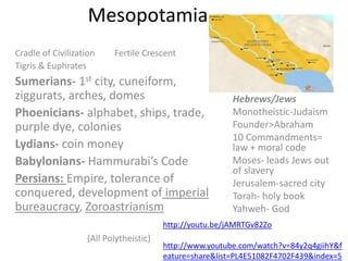 Mesopotamia
Cradle of Civilization Fertile Crescent
Tigris & Euphrates
Sumerians- 1st city, cuneiform,
ziggurats, arches, domes
Phoenicians- alphabet, ships, trade,
purple dye, colonies
Lydians- coin money
Babylonians- Hammurabi’s Code
Persians: Empire, tolerance of
conquered, development of imperial
bureaucracy, Zoroastrianism
{All Polytheistic}
Hebrews/Jews
Monotheistic-Judaism
Founder>Abraham
10 Commandments=
law + moral code
Moses- leads Jews out
of slavery
Jerusalem-sacred city
Torah- holy book
Yahweh- God
http://youtu.be/jAMRTGv82Zo
http://www.youtube.com/watch?v=84y2q4giihY&f
eature=share&list=PL4E51082F4702F439&index=5
 