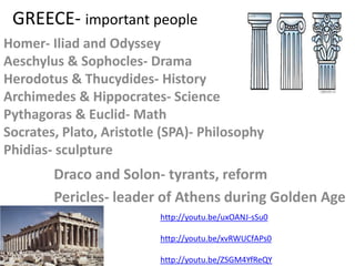 GREECE- important people
Homer- Iliad and Odyssey
Aeschylus & Sophocles- Drama
Herodotus & Thucydides- History
Archimedes & Hippocrates- Science
Pythagoras & Euclid- Math
Socrates, Plato, Aristotle (SPA)- Philosophy
Phidias- sculpture
Draco and Solon- tyrants, reform
Pericles- leader of Athens during Golden Age
http://youtu.be/uxOANJ-sSu0
http://youtu.be/xvRWUCfAPs0
http://youtu.be/ZSGM4YfReQY
 