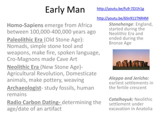 Early Man
Homo-Sapiens emerge from Africa
between 100,000-400,000 years ago
Paleolithic Era (Old Stone Age):
Nomads, simple stone tool and
weapons, make fire, spoken language,
Cro-Magnons made Cave Art
Neolithic Era (New Stone Age)-
Agricultural Revolution, Domesticate
animals, make pottery, weaving
Archaeologist- study fossils, human
remains
Radio Carbon Dating- determining the
age/date of an artifact
Stonehenge: England,
started during the
Neolithic Era and
ended during the
Bronze Age
Aleppo and Jericho:
earliest settlements in
the fertile crescent
Catalhoyuk: Neolithic
settlement under
excavation in Anatolia
http://youtu.be/fu9-7ZJ1h1g
http://youtu.be/6Sn911TNR4M
 