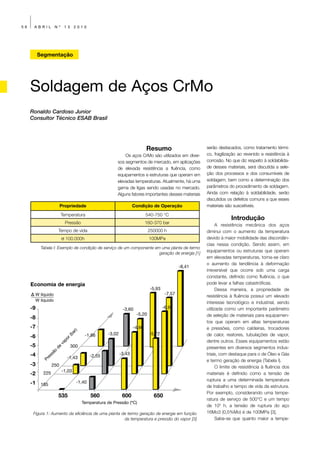 56    ABRIL        Nº    13    2010




       Segmentação




     Soldagem de Aços CrMo
     Ronaldo Cardoso Junior
     Consultor Técnico ESAB Brasil




                                                                  Resumo                          serão destacados, como tratamento térmi-
                                                        Os aços CrMo são utilizados em diver-     co, fragilização ao revenido e resistência à
                                                    sos segmentos de mercado, em aplicações       corrosão. No que diz respeito à soldabilida-
                                                    de elevada resistência a fluência, como       de desses materiais, será discutida a sele-
                                                    equipamentos e estruturas que operam em       ção dos processos e dos consumíveis de
                                                    elevadas temperaturas. Atualmente, há uma     soldagem, bem como a determinação dos
                                                    gama de ligas sendo usadas no mercado.        parâmetros do procedimento de soldagem.
                                                    Alguns fatores importantes desses materiais   Ainda com relação à soldabilidade, serão
                                                                                                  discutidos os defeitos comuns a que esses
                    Propriedade                            Condição de Operação                   materiais são suscetíveis.

                        Temperatura                               540-750 °C
                                                                                                               Introdução
                         Pressão                                  160-370 bar
                                                                                                        A resistência mecânica dos aços
                    Tempo de vida                                  250000 h                       diminui com o aumento da temperatura
                        σ 100.000h                                  100MPa                        devido à maior mobilidade das discordân-
                                                                                                  cias nessa condição. Sendo assim, em
         Tabela I: Exemplo de condição de serviço de um componente em uma planta de termo
                                                                                                  equipamentos ou estruturas que operam
                                                                     geração de energia [1]
                                                                                                  em elevadas temperaturas, torna-se claro
                                                                                                  o aumento da tendência à deformação
                                                                                                  irreversível que ocorre sob uma carga
                                                                                                  constante, definido como fluência, o que
     Economia de energia                                                                          pode levar a falhas catastróficas.
                                                                                                        Dessa maneira, a propriedade de
       W líquido                                                                                  resistência à fluência possui um elevado
       W líquido
                                                                                                  interesse tecnológico e industrial, sendo
                                                                                                  utilizada como um importante parâmetro
                                                                                                  de seleção de materiais para equipamen-
                                                                                                  tos que operam em altas temperaturas
                                                                                                  e pressões, como caldeiras, trocadores
                              r)




                                                                                                  de calor, reatores, tubulações de vapor,
                           ba
                          r(
                        po




                                                                                                  dentre outros. Esses equipamentos estão
                    va




                                                                                                  presentes em diversos segmentos indus-
                   de
               o




                                                                                                  triais, com destaque para o de Óleo e Gás
             sã
            es




                                                                                                  e termo geração de energia (Tabela I).
          Pr




                                                                                                        O limite de resistência à fluência dos
                                                                                                  materiais é definido como a tensão de
                                                                                                  ruptura a uma determinada temperatura
                                                                                                  de trabalho e tempo de vida da estrutura.
                                                                                                  Por exemplo, considerando uma tempe-
                                                                                                  ratura de serviço de 500°C e um tempo
                                   Temperatura de Pressão (ºC)
                                                                                                  de 105 h, a tensão de ruptura do aço
      Figura 1: Aumento da eficiência de uma planta de termo geração de energia em função         16Mo3 (0,5%Mo) é de 100MPa [3].
                                                     da temperatura e pressão do vapor [3]              Sabe-se que quanto maior a tempe-
 