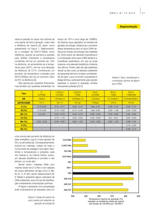 ABRIL        Nº    13   2010           57




                                                                                                                       Segmentação



ratura e pressão do vapor nas turbinas de         tempo de 105h e uma carga de 100MPa,
uma planta de termo geração, maior será           de diversos aços aplicados na indústria de
a eficiência da mesma [2], assim como             geração de energia. Observa-se o aumento
apresentado na Figura 1. Selecionando-            dessa temperatura para os aços CrMo fer-
se a condição de 535°C/185bar como                ríticos em função da evolução dos materiais
referência, quando se aumenta a pressão           [5]. Outro ponto de relevante importância é
para 300bar (mantendo a temperatura               a comparação entre aços CrMo ferríticos e
constante), tem-se um aumento de 1,9%             inoxidáveis austeníticos, em que se pode
na eficiência. Já aumentando-se a tempe-          observar uma elevada resistência a fluência
ratura para 650°C, tem-se uma elevação            dos últimos. Porém, eles não são preferidos
de eficiência de 5,7%. Combinando um              devido ao alto custo, ao elevado coeficiente
aumento de temperatura e pressão para             de expansão térmica e à baixa condutivida-
650°C/300bar, tem-se um aumento maior             de de calor, o que os tornam susceptíveis à                Tabela II: Tipos, classificação e
de 8% na eficiência [3].                          fadiga térmica, particularmente para seções                composição química de alguns
    Não apenas por questões financeiras,          espessas e quando a operação envolve                       aços CrMo
mas também por questões ambientais, há            frenquentes paradas [2,6,7].

                            C-                 1,25%Cr-            2,25%Cr-             5%Cr-              9%Cr-               9%Cr-
       Tipo
                         0,5%Mo                0,5%Mo               1%Mo               0,5%Mo              1%Mo               1%MoVNb
        EN                16Mo3            13CrMo4-5             10CrMo9-10            12CrMo5          X11CrMo9-1          X10CrMoVNb9-1
  ASTM/ASME                T/P 1                 T/P 11             T/P 22              T/P502             T/P 9                  T/P 91
      C (%)              0,12-0,20             0,10 - 0,17        0,08 - 0,15         máx. 0,15          0,08 - 0,15          0,08 - 0,12
      Si (%)             0,15-0,35             0,10 - 0,35        0,15 - 0,40         máx. 0,50          0,25 - 1,00          0,20 - 0,50
      Mn (%)              0,4-0,8              0,40 - 0,70        0,30 - 0,70         0,30 - 0,60        0,30 - 0,60          0,30 - 0,60
      Cr (%)                                   0,70 - 1,10        2,00 - 2,50         4,00 - 6,00        8,0 - 10,0           8,00 - 9,50
     Mo (%)             0,25 - 0,35            0,45 - 0,65        0,90 - 1,20         0,45 - 0,65       0,90 - 1,00           0,85 -1,05
      V (%)                  -                      -                  -                   -                  -               0,18 - 0,25
      Nb (%)                 -                      -                  -                   -                  -               0,06 - 0,10


uma corrida pelo aumento da eficiência do
setor energético, que é o maior gerador de
CO2 na atmosfera [2]. Consequentemente,
buscam-se materiais, metais de base e
consumíveis de soldagem que sejam resis-
tentes a temperaturas e pressões cada
vez maiores e, ao mesmo tempo, possu-
am elevada resistência à corrosão e não
tenham um custo alto.
    Sendo assim, materiais CrMo com
maiores teores de Cr e Mo e com adições
de outros elementos de liga como V, Nb,
W, B, Ti, N vêm sendo desenvolvidos [4].
A Tabela II apresenta alguns exemplos de
CrMo existentes, suas normas de classifica-
ção e respectivas composições químicas.
    A Figura 2 apresenta uma comparação
entre a temperatura de operação, para um


               Figura 2: Carga de ruptura de
                                                                                    Temperatura máxima de operação (ºC),
               aços usados em estações de                                          baseado na resistência média de ruptura
                      geração de energia [5]                                        sob tensão de 100 MPa por 100.000 h
 