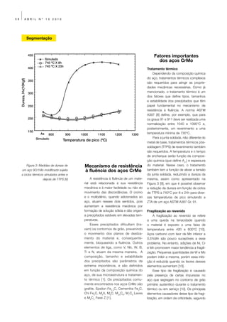 58                 ABRIL      Nº   13   2010




                         Segmentação



                                                                                                            Fatores importantes
                                   Simulado
                                                                                                              dos aços CrMo
                                                                                                       Tratamento térmico
                                                                                                           Dependendo da composição química
                                                                                                       do aço, tratamentos térmicos complexos
     Dureza, Hv(10Kgf)




                                                                                                       são requeridos para atingir as proprie-
                                                                                                       dades mecânicas necessárias. Como já
                                                                                                       mencionado, o tratamento térmico é um
                                                                                                       dos fatores que define tipos, tamanhos
                                                                                                       e estabilidade dos precipitados que têm
                                                                                                       papel fundamental no mecanismo de
                                                                                                       resistência à fluência. A norma ASTM
                                                                                                       A387 [8] define, por exemplo, que para
                                                                                                       os graus 91 e 911 deve ser realizada uma
                                                                                                       normalização entre 1040 e 1095°C e,
                                                                                                       posteriormente, um revenimento a uma
                                                                                                       temperatura mínima de 730°C.
                             Simulado                                                                      Para a junta soldada, não diferente do
                                               Temperatura de pico (ºC)
                                                                                                       metal de base, tratamentos térmicos pós-
                                                                                                       soldagem (TTPS) de revenimento também
                                                                                                       são requeridos. A temperatura e o tempo
                                                                                                       de encharque serão função da composi-
                                                                                                       ção química (que define Ac1) e espessura
            Figura 3: Medidas de dureza de                Mecanismo de resistência                     do material. Nesse caso, o tratamento
        um aço 9Cr1Mo modificado sujeita                  à fluência dos aços CrMo                     também tem a função de aliviar a tensão
        a ciclos térmicos simulados antes e                                                            da junta soldada, reduzindo a dureza da
                         depois de TTPS [9]                    A resistência à fluência de um mate-    mesma, assim como apresentado na
                                                          rial está relacionada à sua resistência      Figura 3 [9], em que é possível observar
                                                          mecânica e à maior facilidade ou não do      a redução da dureza em função de ciclos
                                                          movimento das discordâncias. O cromo         de TTPS a 740°C por 8 e 24h para diver-
                                                          e o molibdênio, quando adicionados ao        sas temperaturas de pico simulando a
                                                          aço, atuam nesses dois sentidos, pois        ZTA de um aço ASTM A387 Gr. 91.
                                                          aumentam a resistência mecânica por
                                                          formação de solução sólida e dão origem      Fragilização ao revenido
                                                          a precipitados estáveis em elevadas tem-          A fragilização ao revenido se refere
                                                          peraturas.                                   a uma queda na tenacidade quando
                                                               Esses precipitados dificultam (tra-     o material é exposto a uma faixa de
                                                          vam) os contornos de grão, prevenindo        temperatura entre 400 e 600°C [10].
                                                          o movimento dos planos de desliza-           Aços carbono com teor de Mn inferior a
                                                          mento do material e, consequente-            0,5%Mn são pouco suceptíveis a esse
                                                          mente, bloqueando a fluência. Outros         problema. No entanto, adições de Ni, Cr
                                                          elementos de liga, como V, Nb, W, B,         e Mn promovem maior tendência a fragili-
                                                          Ti e N, atuam da mesma maneira. A            zação. Pequenas quantidades de W e Mo
                                                          composição, tamanho e estabilidade           podem inibir a mesma, porém essa inibi-
                                                          dos precipitados são parâmetros de           ção é reduzida quando os teores desses
                                                          extrema importância, e são definidos         elementos aumentam [10].
                                                          em função da composição química do                Esse tipo de fragilização é causado
                                                          aço, de sua microestrutura e tratamen-       pela presença de certas impurezas no
                                                          to térmico [1]. Os precipitados comu-        aço que segregam no contorno de grão
                                                          mente encontrados nos aços CrMo são          primário austenítico durante o tratamento
                                                          grafite, Epsilon Fe 2,4C, Cementita Fe 3C,   térmico ou em serviço [10]. Os principais
                                                          Chi Fe2C, M 2X, M 6C, M 23C6, M 7C 3 Laves   elementos causadores desse tipo de fragi-
                                                          e M5C2 Fase Z [1].                           lização, em ordem de criticidade, segundo
 