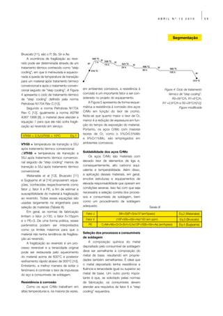 ABRIL       Nº   13   2010            59




                                                                                                                  Segmentação



Bruscato [11], são o P, Sb, Sn e As.
     A ocorrência de fragilização ao reve-
nido pode ser determinada através de um
tratamento térmico conhecido como “step
cooling”, em que é mensurada e equacio-
nada a queda da temperatura de transição
para um material após tratamento térmico
convencional e após o tratamento conven-
cional seguido de “step cooling”. A Figura    em ambientes corrosivos, a resistência à                      Figura 4: Ciclo de tratamento
4 apresenta o ciclo de tratamento térmico     corrosão é um importante fator a ser con-                        térmico de “step cooling”.
de “step cooling” definido pela norma         siderado no projeto do equipamento.                                 R0=56°C/h, R1=6°C/h,
Petrobras N1704 Rev C [12].                       A Figura 5 apresenta de forma esque-                     R1’=2,8°C/h e R2=28°C/h[12].
     Segundo a norma Petrobras N1704          mática a resistência à corrosão dos aços                                  Figura modificada
Rev C [12], igualmente a norma ASTM           CrMo em função do teor de cromo.
A387 1999 [8], o material deve atender a      Nota-se que quanto maior o teor de Cr,
equação 1 para que ele não sofra fragili-     menor é a redução de espessura em fun-
zação ao revenido em serviço.                 ção do tempo de exposição do material.
                                              Portanto, os aços CrMo com maiores
                                              teores de Cr, como o 5%Cr0,5%Mo
 VTr55 + 2,5 VTr55 = 10ºC           Eq.1
                                              e 9%Cr1%Mo, são empregados em
VTr55 = temperatura de transição a 55J        ambientes corrosivos.
após tratamento térmico convencional
   VTr55 = temperatura de transição a         Soldabilidade dos aços CrMo
55J após tratamento térmico convencio-            Os aços CrMo são materiais com
nal seguido de “step cooling” menos de        elevado teor de elementos de liga e,
transição a 55J após tratamento térmico       consequentemente, alto carbono equi-
convencional.                                 valente e temperabilidade. Além disso,
     Watanable et al [13], Bruscato [11]      a aplicação desses materiais, em geral,
e Sugiyama et al [14] propuseram equa-        envolve estruturas e equipamentos de
ções, conhecidas respectivamente como         elevada responsabilidade que operam em
fator J, fator X e PE, a fim de estimar a     condições severas. Isso faz com que seja
susceptibilidade do material à fragilização   necessária a seleção correta dos proces-
ao revenido. Todas essas equações são         sos e consumíveis de soldagem, bem
usadas largamente na engenharia para          como um procedimento de soldagem
seleção de materiais (Tabela III).            adequado.                                       Tabela III
     Em geral, as normas de fabricação
                                                Fator J                 (Mn+Si)(P+Sn)x104 (em%peso)                    Eq.2 (Watanabe)
limitam o fator J<150, o fator X<15ppm
e o PE<3. De uma forma prática, esses           Fator X               (10P+5Sb+4Sn+As)/100 (em ppm)                     Eq.3 (Bruscato)
parâmetros podem ser interpretados                PE       C+Mn+Mo+Cr/3+Si/4+3,5x(10P+5SB+4Sn+As) (em%peso)            Eq.4 (Sugiyama)
como os limites máximos para que o
material não tenha tendência de fragiliza-    Seleção dos processos e consumíveis
ção ao revenido.                              de soldagem
     A fragilização ao revenido é um pro-         A composição química do metal
cesso reversível e a tenacidade original      depositado pelo consumível de soldagem
pode ser restaurada pelo aquecimento          deve ser semelhante à composição do
do material acima de 600°C e posterior        metal de base, resultando em proprie-
resfriamento rápido abaixo de 300°C [10].     dades também semelhantes. É ideal que
Entretanto, a melhor maneira de evitar o      o metal depositado tenha resistência a
fenômeno é controlar o teor de impurezas      fluência e tenacidade igual ou superior ao
do aço e consumíveis de soldagem.             metal de base. Um outro ponto impor-
                                              tante é que, se solicitado pelas normas
Resistência à corrosão                        de fabricação, os consumíveis devem
    Como os aços CrMo trabalham em            atender aos requisitos de fator X e “step
altas temperaturas e, na maioria da vezes,    cooling” requeridos.
 