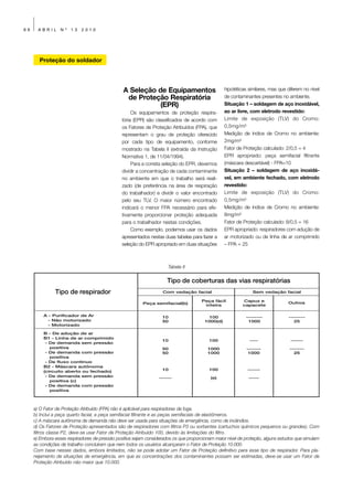 66     ABRIL      Nº   13   2010




       Proteção do soldador




                                                A Seleção de Equipamentos                         hipotéticas similares, mas que diferem no nível
                                                 de Proteção Respiratória                         de contaminantes presentes no ambiente.
                                                           (EPR)                                  Situação 1 – soldagem de aço inoxidável,
                                                    Os equipamentos de proteção respira-          ao ar livre, com eletrodo revestido:
                                               tória (EPR) são classificados de acordo com        Limite de exposição (TLV) do Cromo:
                                               os Fatores de Proteção Atribuídos (FPA), que       0,5mg/m³
                                               representam o grau de proteção oferecido           Medição de índice de Cromo no ambiente:
                                               por cada tipo de equipamento, conforme             2mg/m³
                                               mostrado na Tabela II (extraída da Instrução       Fator de Proteção calculado: 2/0,5 = 4
                                               Normativa 1, de 11/04/1994).                       EPR apropriado: peça semifacial filtrante
                                                    Para a correta seleção do EPR, devemos        (máscara descartável) - FPA=10
                                               dividir a concentração de cada contaminante        Situação 2 – soldagem de aço inoxidá-
                                               no ambiente em que o trabalho será reali-          vel, em ambiente fechado, com eletrodo
                                               zado (de preferência na área de respiração         revestido:
                                               do trabalhador) e dividir o valor encontrado       Limite de exposição (TLV) do Cromo:
                                               pelo seu TLV. O maior número encontrado            0,5mg/m³
                                               indicará o menor FPA necessário para efe-          Medição de índice de Cromo no ambiente:
                                               tivamente proporcionar proteção adequada           8mg/m³
                                               para o trabalhador nestas condições.               Fator de Proteção calculado: 8/0,5 = 16
                                                    Como exemplo, podemos usar os dados           EPR apropriado: respiradores com adução de
                                               apresentados nestas duas tabelas para fazer a      ar motorizado ou de linha de ar comprimido
                                               seleção do EPR apropriado em duas situações        – FPA = 25



                                                                      Tabela II


                                                                     Tipo de coberturas das vias respiratórias
               Tipo de respirador                                  Com vedação facial                           Sem vedação facial

                                                                                      Peça fácil           Capuz e               Outros
                                                          Peça semifacial(b)           inteira             capacete

         A - Purificador de Ar                                     10                     100               --------             --------
           - Não motorizado                                        50                   1000(d)              1000                   25
           - Motorizado

         B - De adução de ar
         B1 - Linha de ar comprimido
                                                                   10                     100                 ----                ------
          - De demanda sem pressão
            positiva                                               50                    1000               -------               -------
          - De demanda com pressão                                 50                    1000                1000                   25
            positiva
          - De fluxo contínuo
         B2 - Máscara autônoma
         (circuito aberto ou fechado)                              10                     100                ------
          - De demanda sem pressão                                ------                   (e)                -----
            positiva (c)
          - De demanda com pressão
            positiva




     a) O Fator de Proteção Atribuído (FPA) não é aplicável para respiradores de fuga.
     b) Inclui a peça quarto facial, a peça semifacial filtrante e as peças semifaciais de elastômeros.
     c) A máscara autônoma de demanda não deve ser usada para situações de emergência, como de incêndios.
     d) Os Fatores de Proteção apresentados são de respiradores com filtros P3 ou sorbentes (cartuchos químicos pequenos ou grandes). Com
     filtros classe P2, deve-se usar Fator de Proteção Atribuído 100, devido às limitações do filtro.
     e) Embora esses respiradores de pressão positiva sejam considerados os que proporcionam maior nível de proteção, alguns estudos que simulam
     as condições de trabalho concluíram que nem todos os usuários alcançaram o Fator de Proteção 10.000.
     Com base nesses dados, embora limitados, não se pode adotar um Fator de Proteção definitivo para esse tipo de respirador. Para pla-
     nejamento de situações de emergência, em que as concentrações dos contaminantes possam ser estimadas, deve-se usar um Fator de
     Proteção Atribuído não maior que 10.000.
 