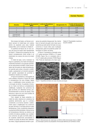 ABRIL      Nº   13   2010       73




                                                                                                                   Correio Técnico




                             Limite de Escoamento       Limite de Resistência                                    Limite de Escoamento/
         Amostra                                                                       Alongamento (%)
                                     (MPa)                      (MPa)                                             Limite de Resistência
             1                         704                         891                          23                         0,79
             2                         734                         917                          23                         0,80
             3                         736                         917                          21                         0,80
      Especificação
                                      > 550                       > 700                        > 20                       < 0,92
      DNV-OS-F101



     Nos ensaios de tração, as fraturas ocor-    sença da austenita intergranular. Se a ferrita       Tabela IV: Propriedades mecânicas
reram sempre no metal base com valores           tiver um tamanho de grão muito maior que a           da junta soldada
dentro do esperado para esse material            austenita que está sendo formada nos seus
(classe X80), como mostrado na Tabela IV.        contornos e houver sítios para nucleação
     A superfície de fratura de um dos cor-      intergranular, grãos de austenita podem ser
pos de prova de tração está representada         formados no interior da ferrita.
na Figura 7. Observa-se a presença de uma             A Figura 10 apresenta a transição entre
fratura completamente dúctil similar à já        o 2° passe (processo GTAW) e o 3° passe
observada nos corpos de prova de ensaio          (FCAW), Figura 10a, e a transição entre o
charpy.                                          5° e 6° passe pelo processo FCAW (Figura
     O metal de base, como mostrado na           10b). Pode ser observada uma maior quan-
Figura 8, apresenta uma matriz formada por
martensita revenida e uma grande quantida-
de de carbonitretos de titânio. Estes precipi-
tados são formados em altas temperaturas,
em grande parte antes e durante a solidifi-
cação, e apresentam um tamanho grosseiro
sem grande capacidade de aumentar a
resistência mecânica do material.
     A Figura 9a apresenta a macrografia da
junta soldada, enquanto a Figura 9b revela
a microestrutura da zona fundida. Neste          Figura 7: Superfície de fratura do corpo de prova de tração
caso, a solidificação ocorre somente com
a formação de ferrita. A austenita é forma-
da na matriz de ferrita já completamente
solidificada, nucleando nos contornos de
grão da ferrita, em diferentes formas, pre-
dominantemente na forma de placas. Esta
estrutura é típica de uma zona fundida de                                                                       Precipitados de Ti
aço inoxidável superduplex.                                                                                          Ti (CN)
     Com relação às fases presentes no
metal de solda, observa-se a presença da
austenita alotriomorfa, que é o primeiro
constituinte a se formar durante o resfria-
mento após a solidificação nos contornos
de grão da ferrita. É formada ainda em altas
temperaturas. Outro constituinte presente é
a austenita de Widmänstatten. Esta se forma
em temperaturas inferiores ao anterior e se
constitui de placas paralelas que nucleiam
nos contornos de grão da ferrita delta ou
da austenita alotriomorfa pré-existente e
crescem ao longo de planos bem definidos         Figura 8: Microestrutura do metal base. a) 200x b) 500x (microscopia ótica) c) 3000x
da matriz. A figura apresenta também a pre-      d) composição química do precipitado (microscopia eletrônica de varredura e EDS)
 