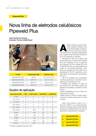 30    OUTUBRO           Nº   12    2009




          Pipeweld Plus




     Nova linha de eletrodos celulósicos
     Pipeweld Plus
     João Guilherme Ferreira
     Consultor Técnico ESAB Brasil




                                                                                         A
                                                                                                     ESAB, através da grande experi-
                                                                                                     ência no segmento Pipeline, inova
                                                                                                     no mercado brasileiro, lançando a
                                                                                                     nova linha de eletrodos celulósi-
                                                                                         cos Pipeweld Plus, destinados especialmente
                                                                                         para o segmento de construção de dutos em
                                                                                         aço, como gasodutos e oleodutos.
                                                                                              Disponível em latas de 20 quilos, esta
                                                                                         linha de eletrodos é composta pelo Pipeweld
                                                                                         6010 Plus, destinado ao uso no passe de
                                                                                         raiz; Pipeweld 7010 Plus, Pieweld 8010 Plus
                                                                                         e Pipeweld 9010 Plus, que são aplicados aos
                                                                                         passes de enchimento/acabamento, aten-
                                                                                         dendo aos requisitos da norma AWS 5.5 na
                                                                                         classificação E XX10-P1, garantindo, assim,
               Produto                   Classificação AWS           Diâmetros (mm)      altos valores de tenacidade em temperaturas
                                                                                         até -30 ºC.
         Pipeweld 6010 Plus                   E6010               2,5; 3,25; 4,0; 5,0
                                                                                              Alem das vantagens das propriedades
         Pipeweld 8010 Plus                 E7010-P1                 3,25; 4,0; 5,0      mecânicas superiores, a nova linha traz van-
         Pipeweld 8010 Plus                 E8010-P1                 3,25; 4,0; 5,0
                                                                                         tagens para os soldadores, como:
                                                                                         • Facilidade para aplicação no passe de
         Pipeweld 9010 Plus                 E9010-P1                 3,25; 4,0; 5,0
                                                                                         raiz através de um arco elétrico potente que
                                                                                         garante alta penetração e excelente controle

     Quadro de aplicação                                                                 do arco.
                                                                                         • Melhor estabilidade do arco e maior con-
       Aço e grau do tubo         Raiz    Passe quente       Enchimento     Acabamento
                                                                                         trole da poça de fusão.
                                                                                         • Melhor perfil do cordão de solda, propor-
            5L A25                 •            •                •               •       cionando um melhor acabamento do cordão
           5L, 5LS, A              •            •                •               •       de solda.
           5L, 5LS, B              •            •                •               •
                                                                                             Estes novos produtos contam com o
          5LS, 5LX42               •            •                •               •       know-how ESAB no seu desenvolvimento,
          5LS, 5LX46               •            •                •               •       garantindo qualidade superior, disponibilidade
                                                                                         de estoque e assistência técnica do corpo de
          5LS, 5LX52               •            •
                                                                                         engenheiros e especialistas em soldagem.
             5LX56                 •            •

             5LX60                 •            •
                                                                                                   Pipeweld 6010 Plus
             5LX65                 •            •
                                                                                                   Pipeweld 7010 Plus
             5LX70                 •            •
                                                                                                   Pipeweld 8010 Plus
            5LX80 **               •
                                                                                                   Pipeweld 9010 Plus
     ** limitado a espessuras de até 10 mm.
 