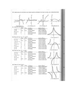[Solução] cálculo com geometria   leithold