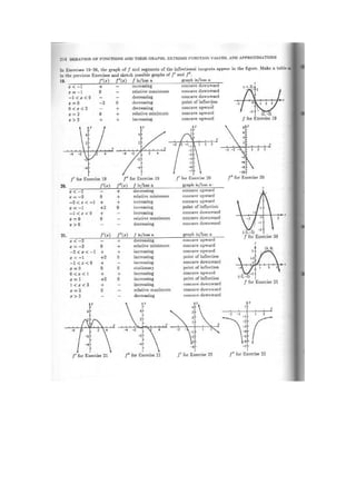 [Solução] cálculo com geometria   leithold