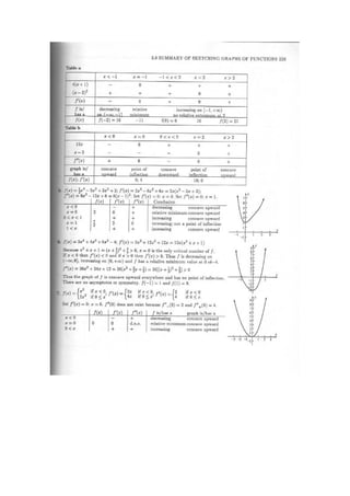 [Solução] cálculo com geometria   leithold