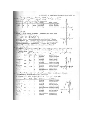 [Solução] cálculo com geometria   leithold