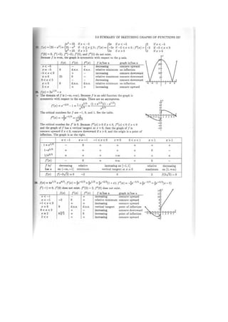 [Solução] cálculo com geometria   leithold