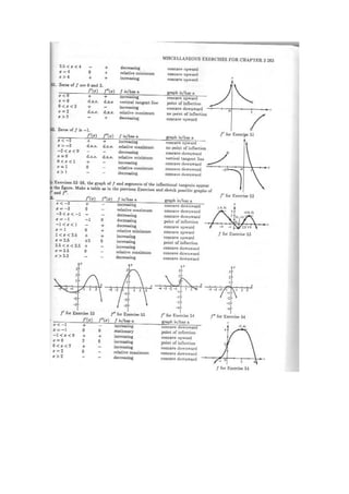 [Solução] cálculo com geometria   leithold