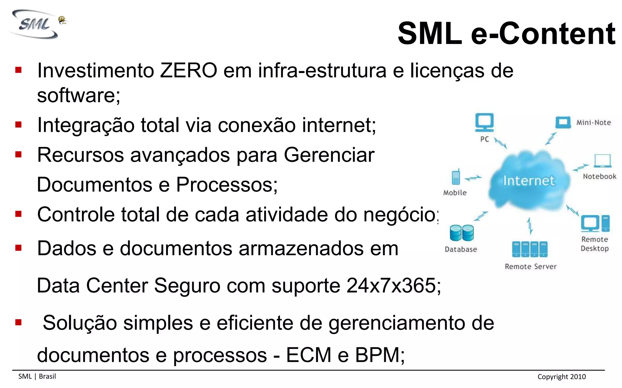 SML e-ContentInvestimento ZERO em infra-estrutura e licenças de software;
