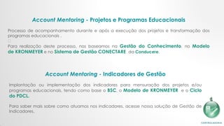 Account Mentoring - Projetos e Programas Educacionais
Processo de acompanhamento durante e após a execução dos projetos e transformação dos
programas educacionais .
﻿
Para realização deste processo, nos baseamos na Gestão do Conhecimento, no Modelo
de KRONMEYER e no Sistema de Gestão CONECTARE da Conducere.
Account Mentoring - Indicadores de Gestão
​Implantação ou implementação dos indicadores para mensuração dos projetos e/ou
programas educacionais, tendo como base o BSC, o Modelo de KRONMEYER e o Ciclo
do PDCL.
​
Para saber mais sobre como atuamos nos indicadores, acesse nossa solução de Gestão de
Indicadores.
 
