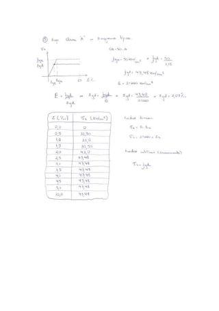 Solução da lista 1